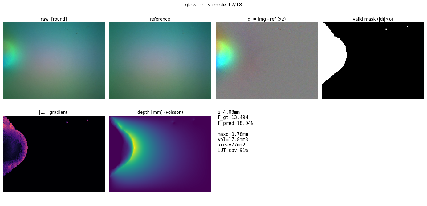 glowtact_11.png