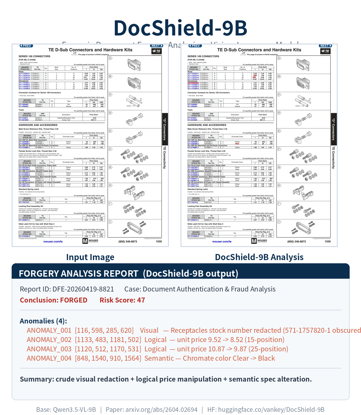 DocShield-9B showcase