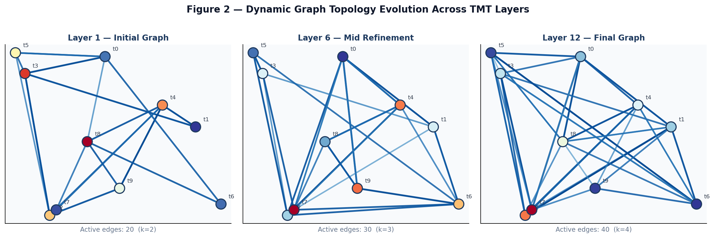 fig_graph.png
